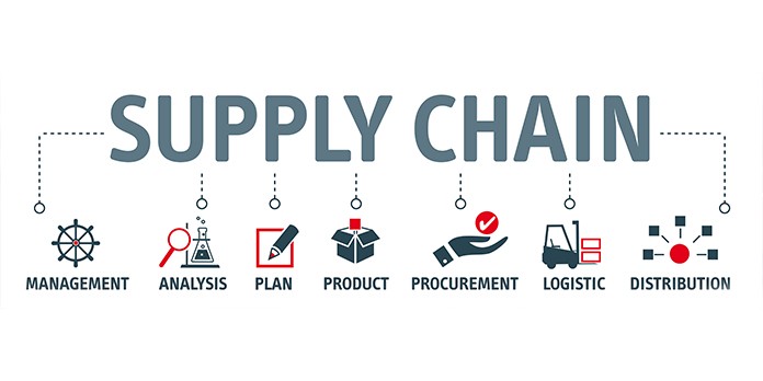 Comment optimiser sa supply chain internationale ?