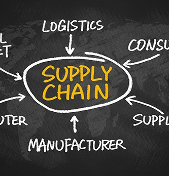 Quel est le rôle de France Supply Chain ?